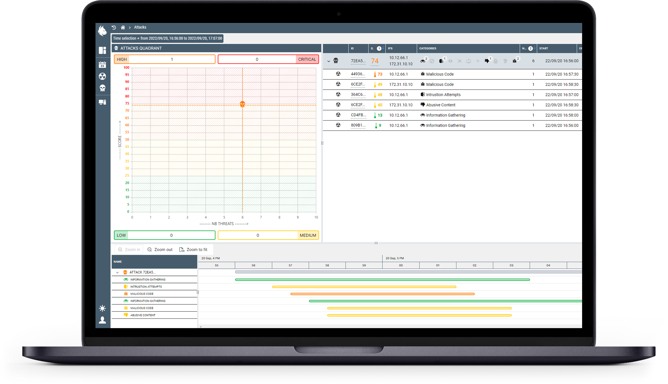 Mock-up-ordinateur-integration-custocy---interface-attacks Mock-up-ordinateur-integration-custocy---interface-attacks